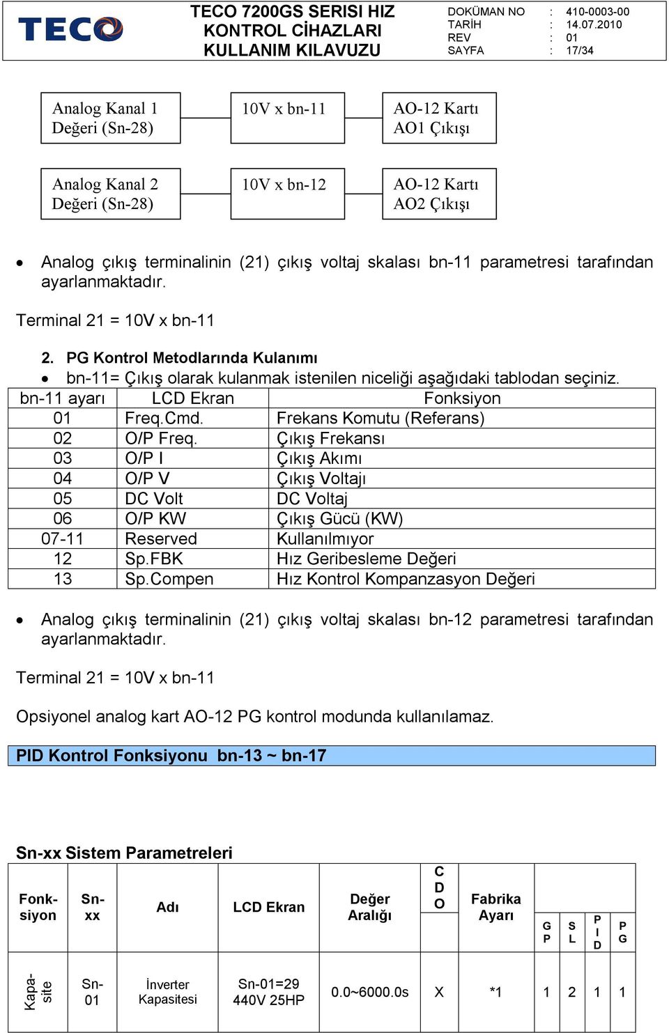 tarafından ayarlanmaktadır. Terminal 21 = 10V x bn-11 2. PG Kontrol Metodlarında Kulanımı bn-11= Çıkış olarak kulanmak istenilen niceliği aşağıdaki tablodan seçiniz.