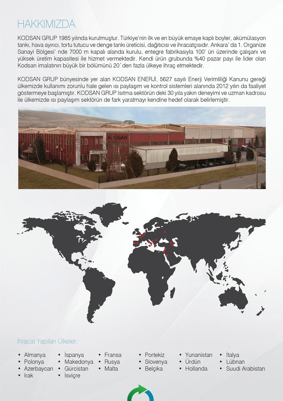 Kendi ürün grubunda %40 pazar payı ile lider olan Kodsan imalatının büyük bir bölümünü 20`den fazla ülkeye ihraç etmektedir.