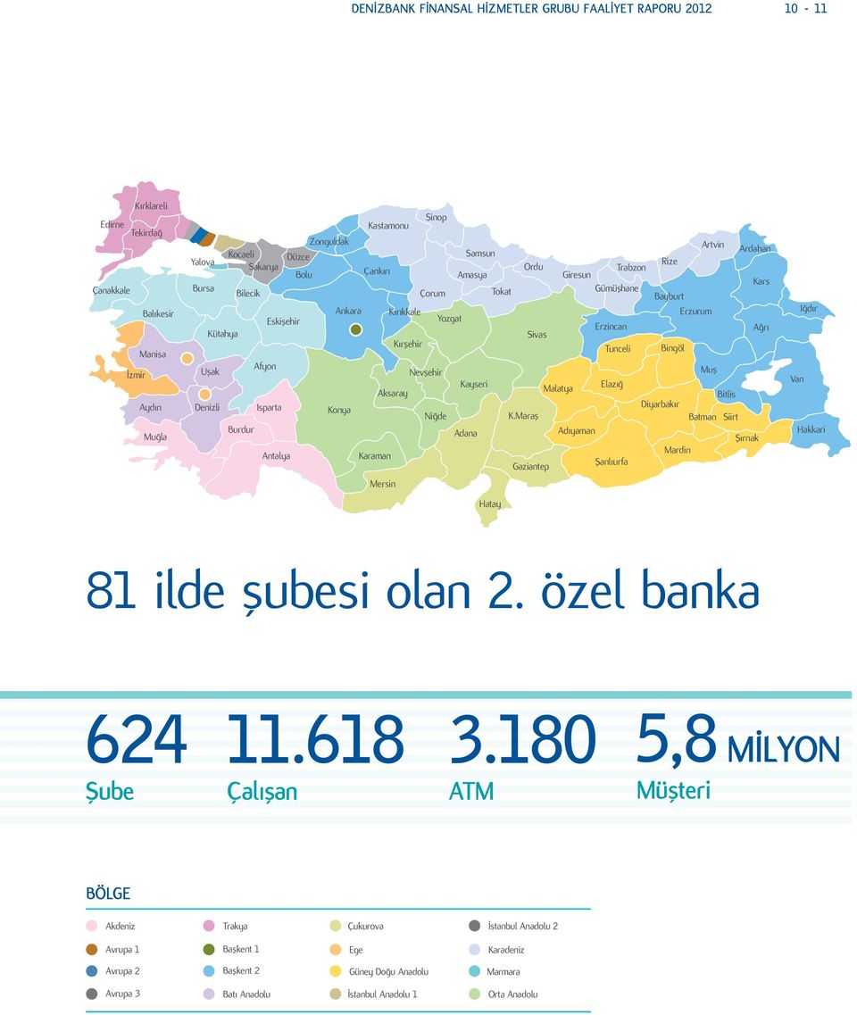 Ordu Sivas K.