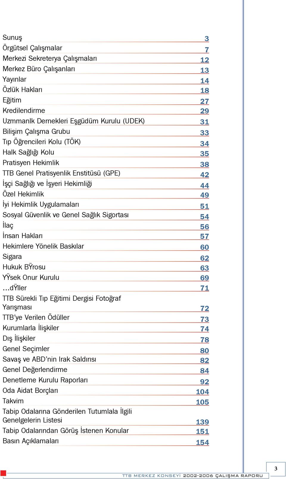 Sağlık Sigortası İlaç İnsan Hakları Hekimlere Yönelik Baskılar Sigara Hukuk Bürosu Yüsek Onur Kurulu Ödüller TTB Sürekli Tıp Eğitimi Dergisi Fotoğraf Yarışması TTB ye Verilen Ödüller Kurumlarla