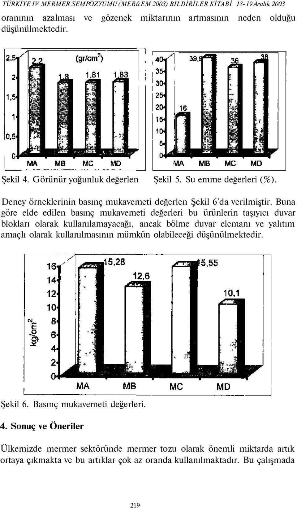 Buna göre elde edilen basınç mukavemeti değerleri bu ürünlerin taşıyıcı duvar blokları olarak kullanılamayacağı, ancak bölme duvar elemanı ve yalıtım amaçlı olarak kullanılmasının