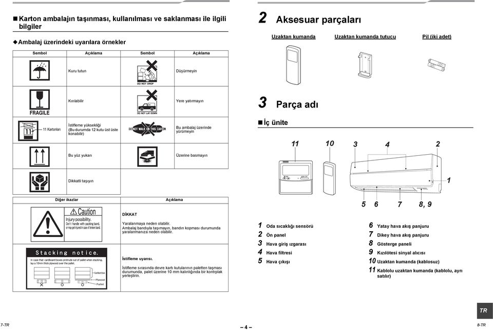 üst üste konabilir) Bu ambalaj üzerinde yürümeyin İç ünite 0 3 4 2 Bu yüz yukarı Üzerine basmayın Dikkatli taşıyın FILTER RESET Diğer ikazlar Açıklama 5 6 7 8, 9 DİKKAT Yaralanmaya neden olabilir.