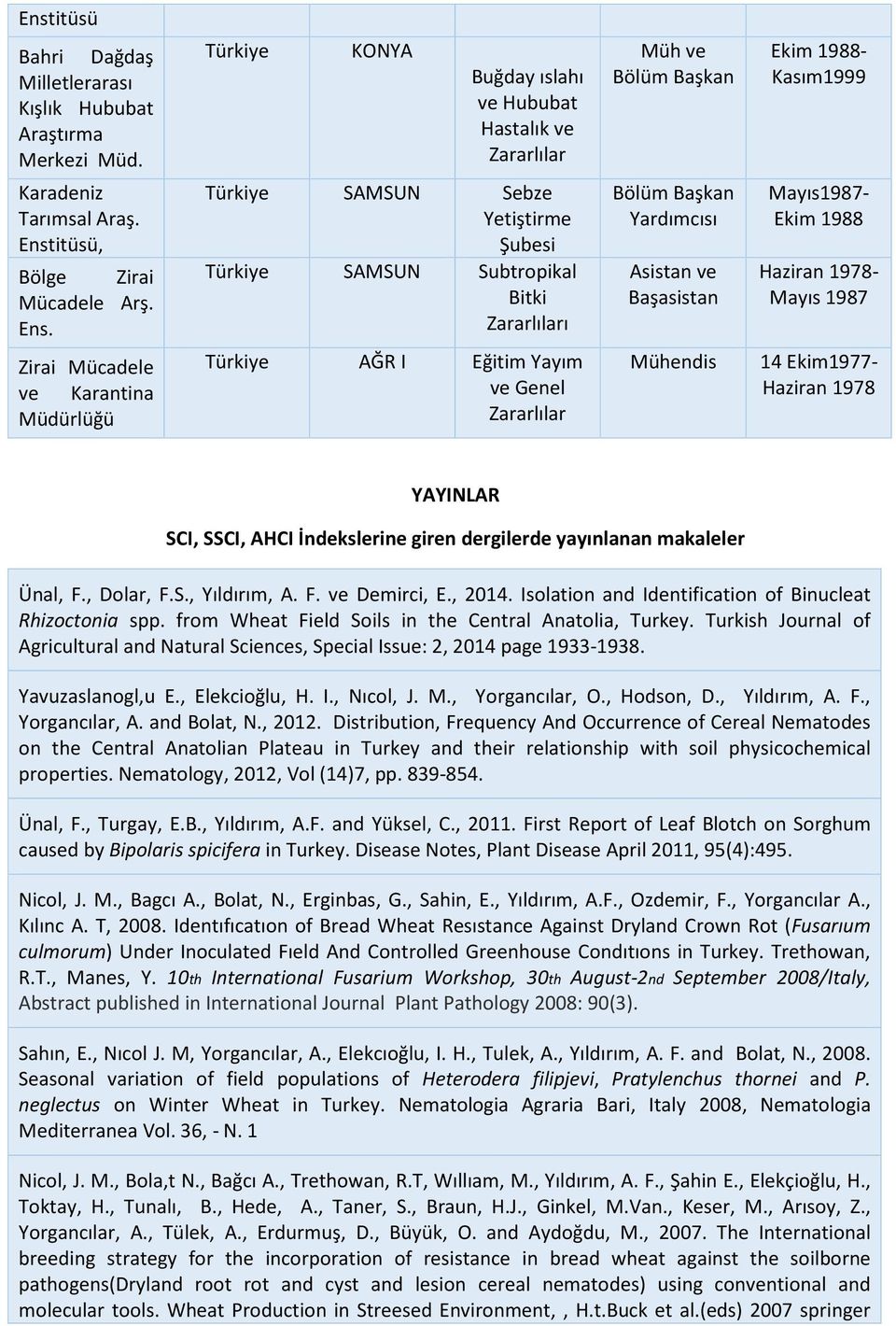 Eğitim Yayım ve Genel Zararlılar Müh ve Bölüm Başkan Bölüm Başkan Yardımcısı Asistan ve Başasistan Mühendis Ekim 1988- Kasım1999 Mayıs1987- Ekim 1988 Haziran 1978- Mayıs 1987 14 Ekim1977- Haziran