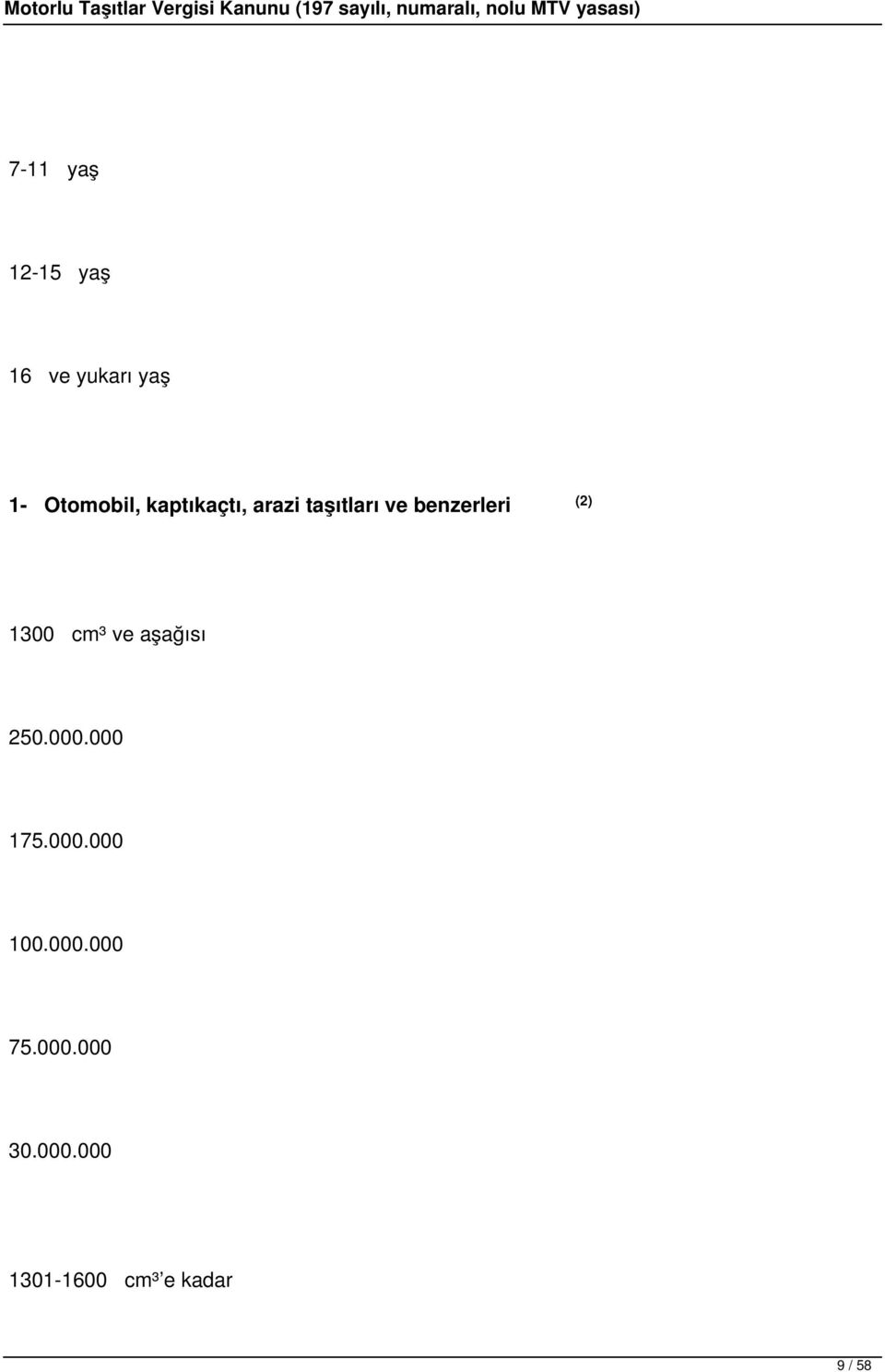 cm³ ve aşağısı 250.000.000 175.000.000 100.000.000 75.