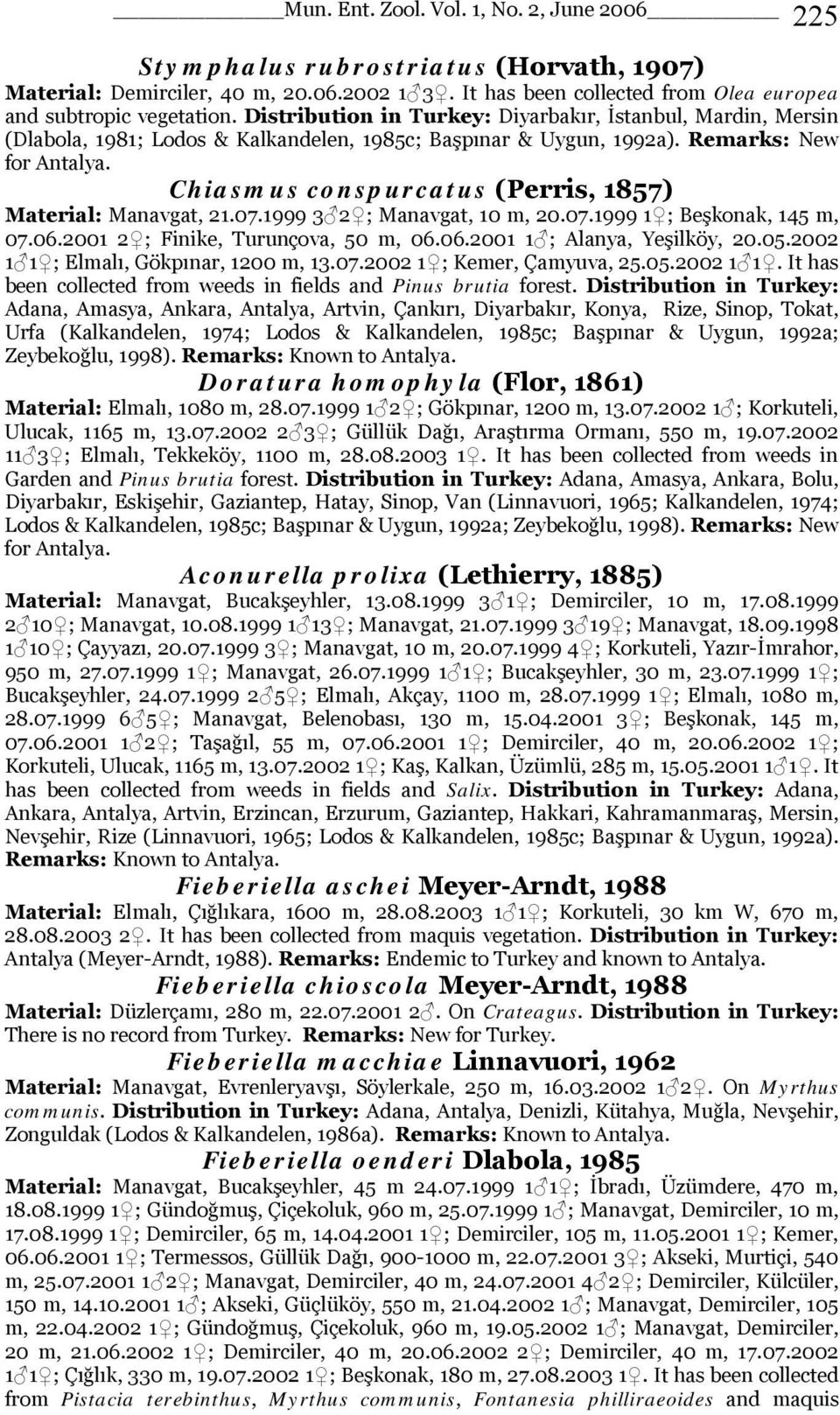 Remarks: New for Chiasmus conspurcatus (Perris, 1857) Material: Manavgat, 21.07.1999 3 2 ; Manavgat, 10 m, 20.07.1999 1 ; Beşkonak, 145 m, 07.06.2001 2 ; Finike, Turunçova, 50 m, 06.06.2001 1 ; Alanya, Yeşilköy, 20.