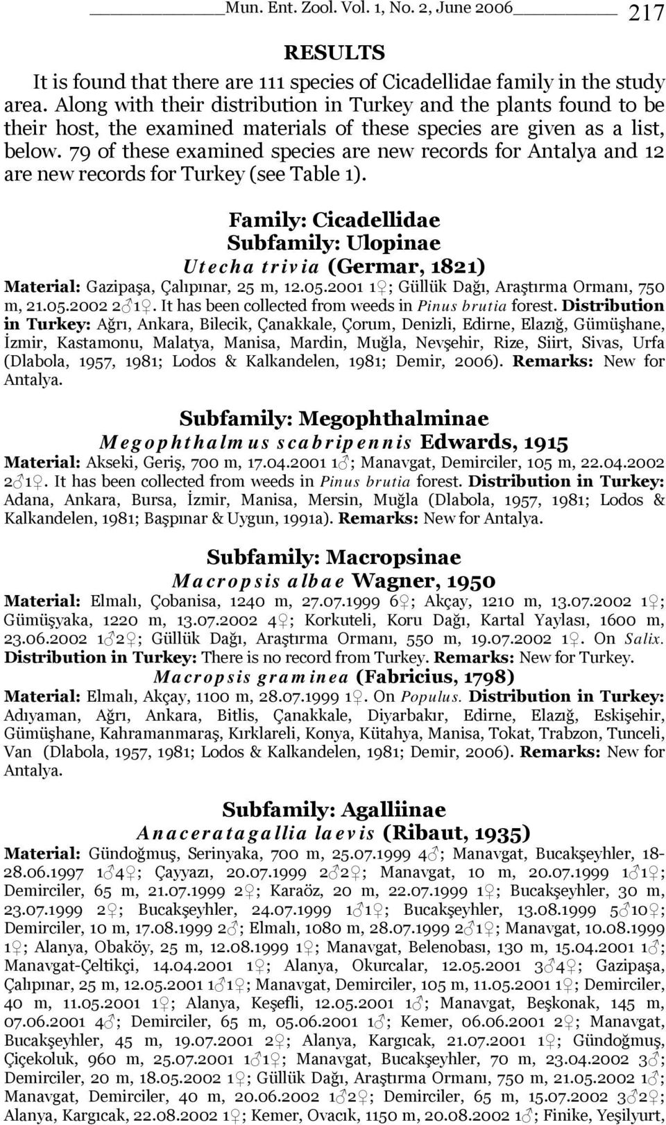 79 of these examined species are new records for Antalya and 12 are new records for Turkey (see Table 1).