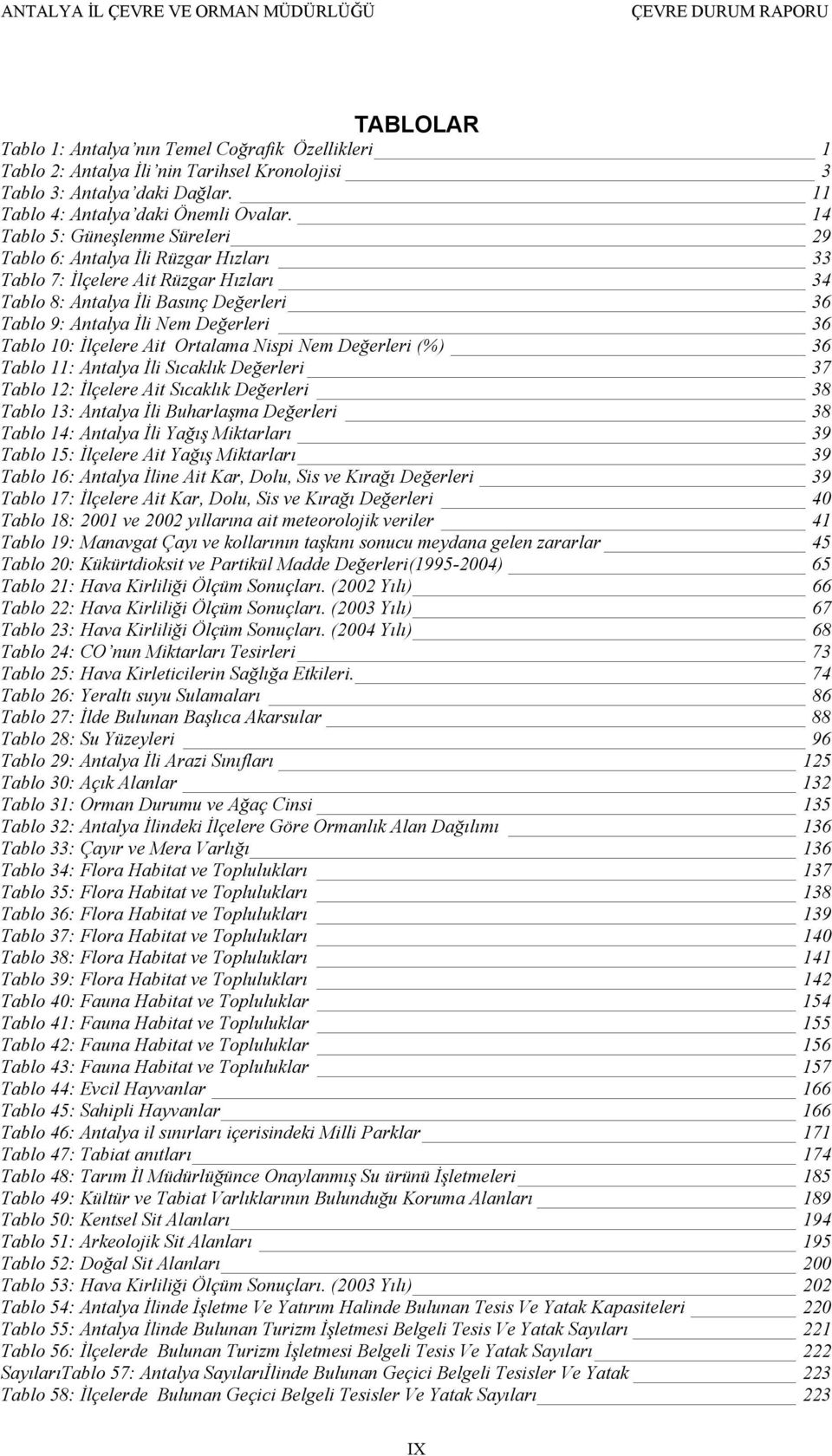 10: İlçelere Ait Ortalama Nispi Nem Değerleri (%) 36 Tablo 11: Antalya İli Sıcaklık Değerleri 37 Tablo 12: İlçelere Ait Sıcaklık Değerleri 38 Tablo 13: Antalya İli Buharlaşma Değerleri 38 Tablo 14: