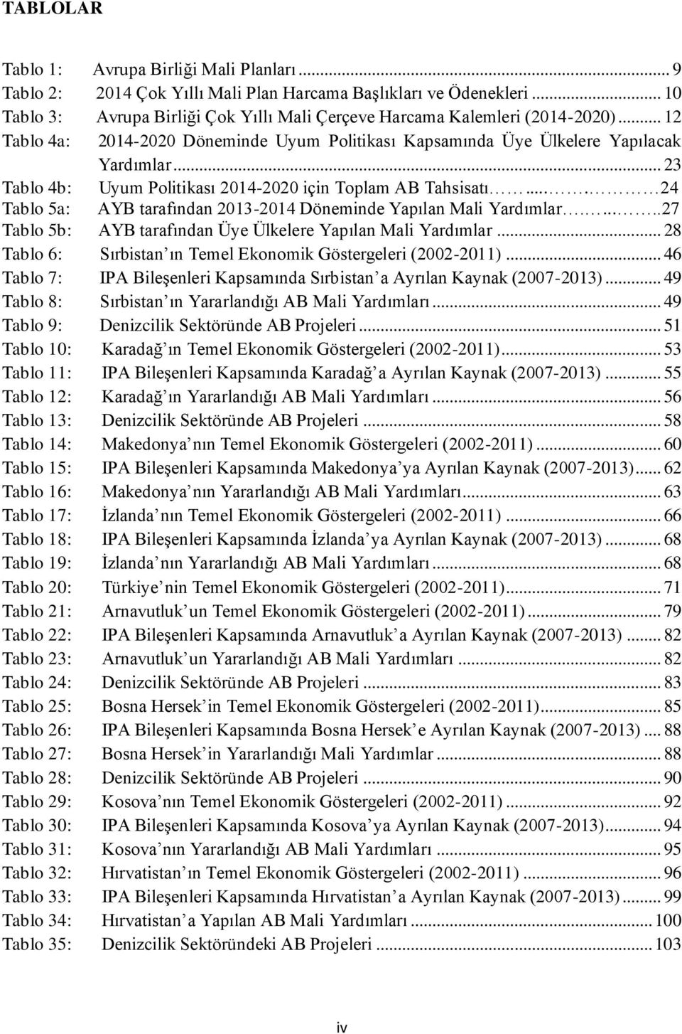 ... 24 Tablo 5a: AYB tarafından 2013-2014 Döneminde Yapılan Mali Yardımlar......27 Tablo 5b: AYB tarafından Üye Ülkelere Yapılan Mali Yardımlar.