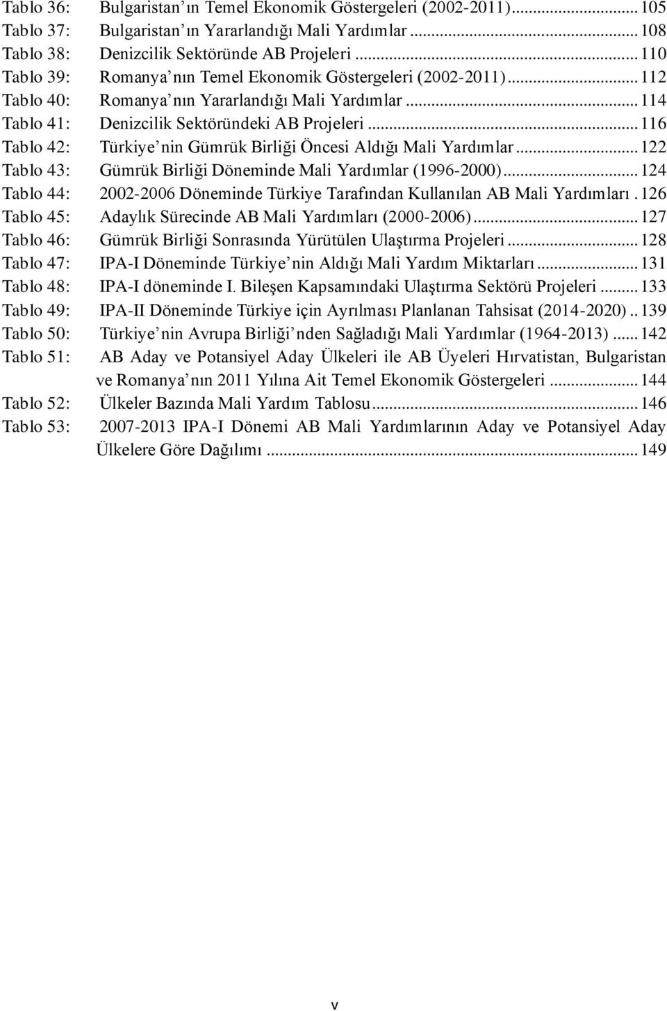 .. 116 Tablo 42: Türkiye nin Gümrük Birliği Öncesi Aldığı Mali Yardımlar... 122 Tablo 43: Gümrük Birliği Döneminde Mali Yardımlar (1996-2000).