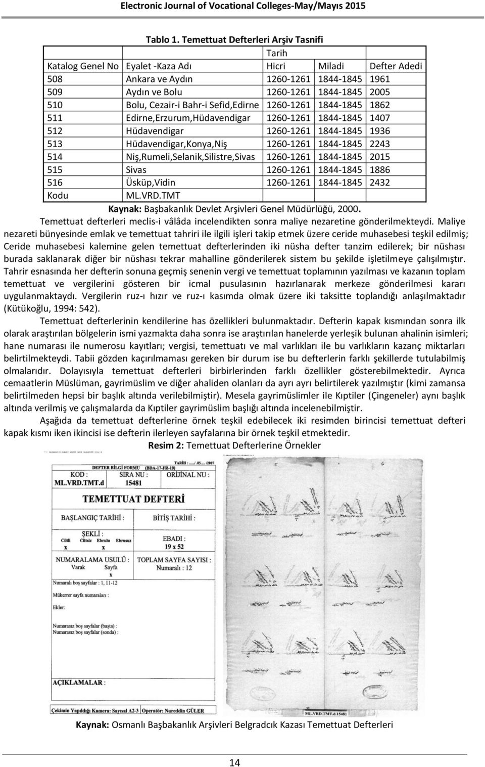 Cezair-i Bahr-i Sefid,Edirne 1260-1261 1844-1845 1862 511 Edirne,Erzurum,Hüdavendigar 1260-1261 1844-1845 1407 512 Hüdavendigar 1260-1261 1844-1845 1936 513 Hüdavendigar,Konya,Niş 1260-1261 1844-1845