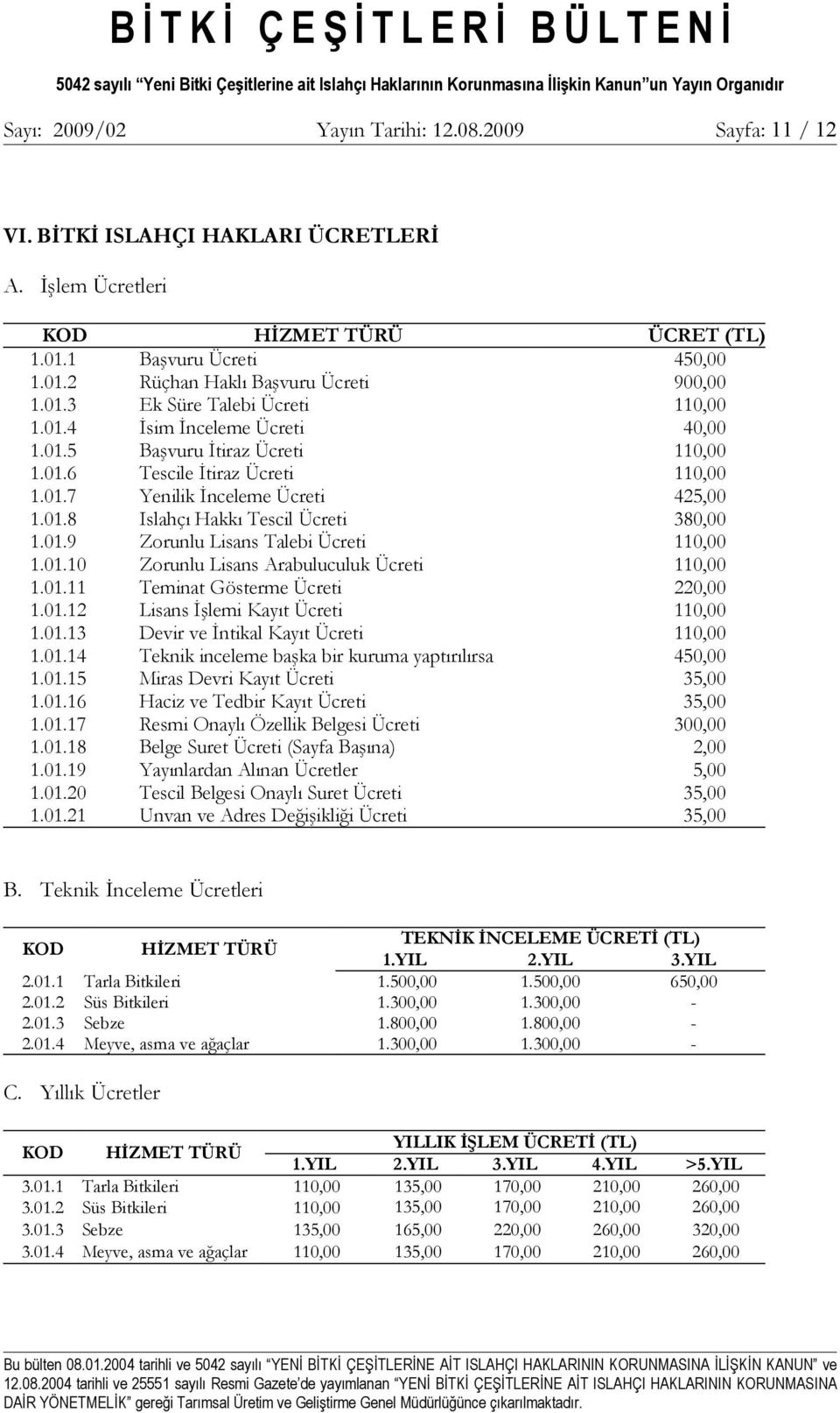 01.10 Zorunlu Lisans Arabuluculuk Ücreti 110,00 1.01.11 Teminat Gösterme Ücreti 220,00 1.01.12 Lisans İşlemi Kayıt Ücreti 110,00 1.01.13 Devir ve İntikal Kayıt Ücreti 110,00 1.01.14 Teknik inceleme başka bir kuruma yaptırılırsa 450,00 1.