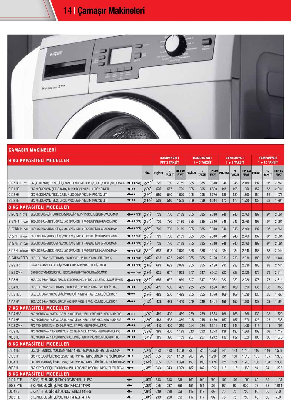 950 157 157 2.041 9123 HE 9 KG / LCD EKRAN / TEK SU GİRİŞLİ / 1200 DEVİR / HIZLI 14' PRG / SU JETİ 2.319 559 560 1.679 295 295 1.770 189 189 1.890 152 152 1.