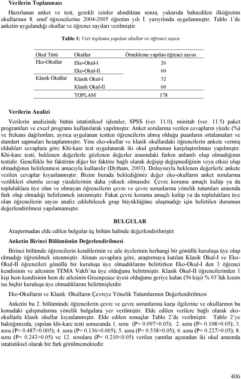 Tablo 1: Veri toplama yaplan okullar ve örenci says Okul Türü Okullar Örnekleme yapflan örenci sayfsf Eko-Okullar Eko-Okul-I 26 Eko-Okul-II 60 Klasik Okullar Klasik Okul-I 32 Klasik Okul-II 60 TOPLAM