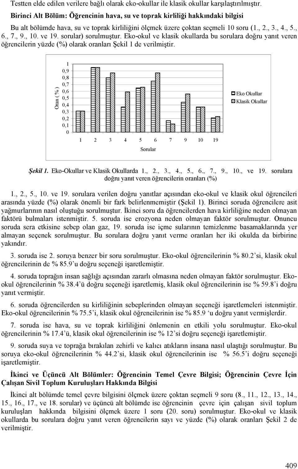 Eko-okul ve klasik okullarda bu sorulara doru yanft veren örencilerin yüzde (%) olarak oranlarf Uekil 1 de verilmigtir.