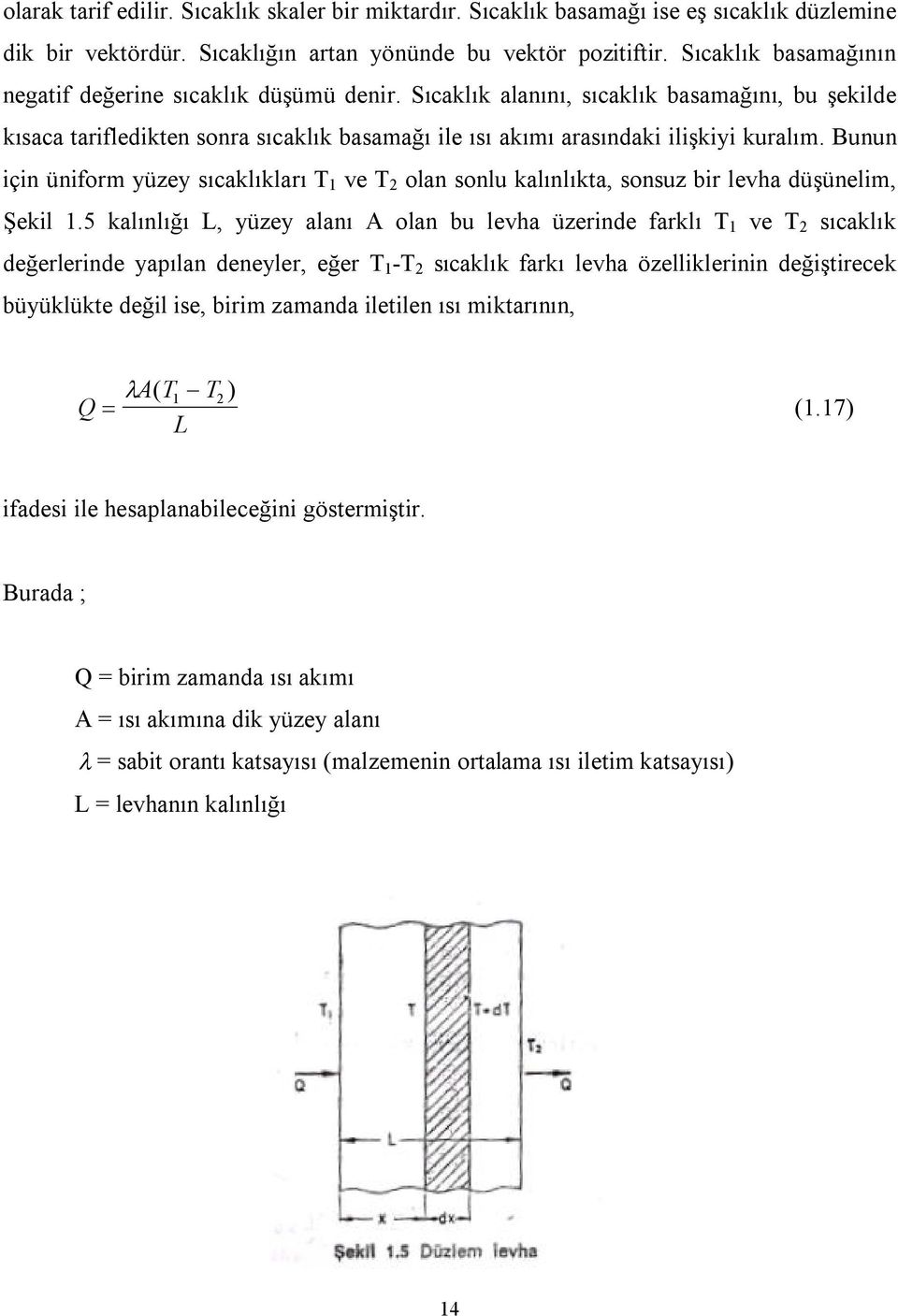 Bunun için üniform yüzey sıcaklıkları T ve T olan sonlu kalınlıkta, sonsuz bir levha düşünelim, Şekil.