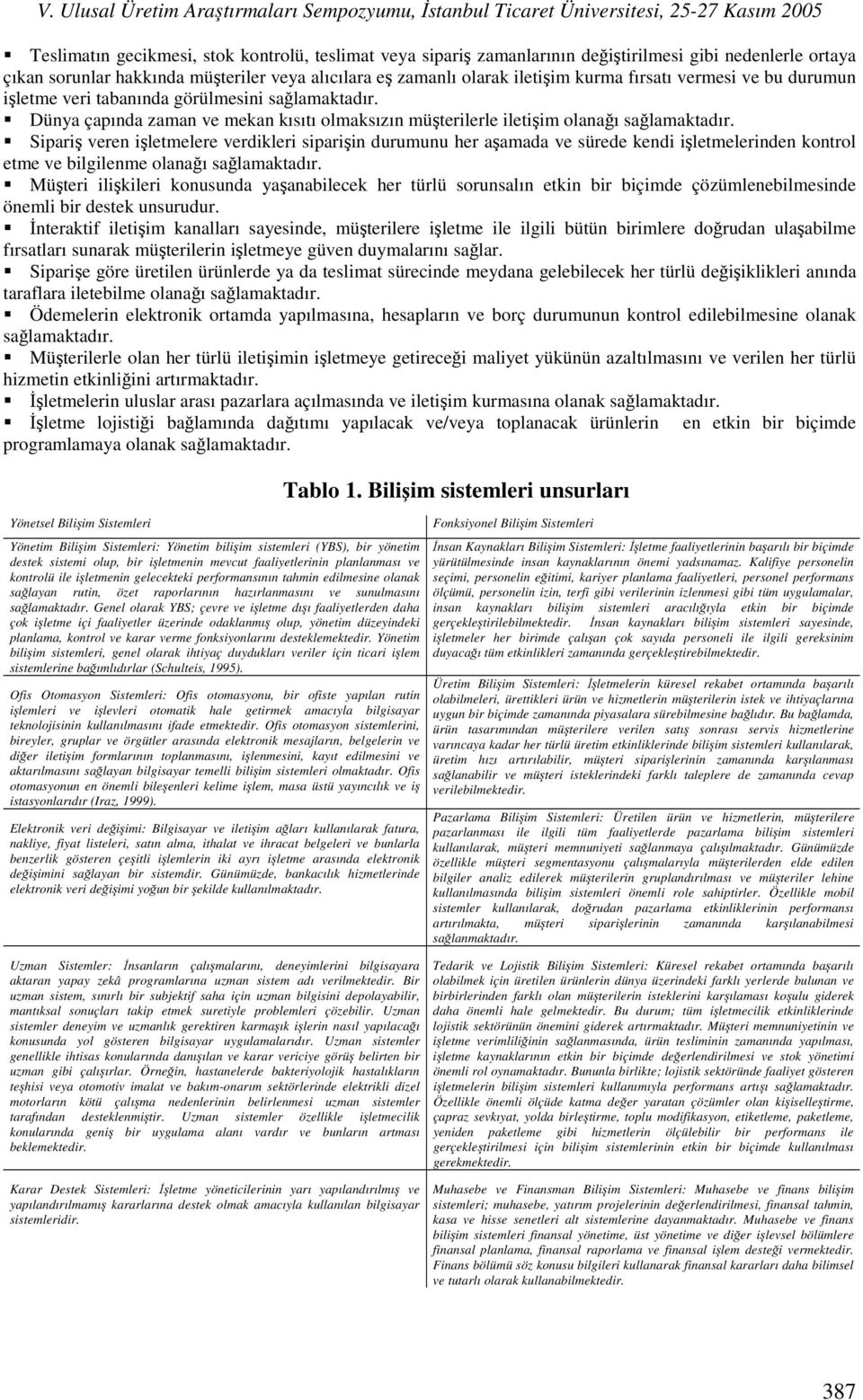 Sipariş veren işletmelere verdikleri siparişin durumunu her aşamada ve sürede kendi işletmelerinden kontrol etme ve bilgilenme olanağı sağlamaktadır.