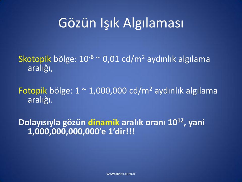 cd/m 2 aydınlık algılama aralığı.