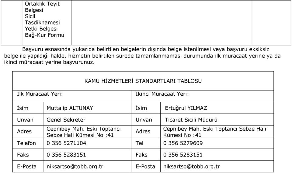 KAMU HİZMETLERİ STANDARTLARI TABLOSU İlk Müracaat Yeri: İkinci Müracaat Yeri: İsim Muttalip ALTUNAY İsim Ertuğrul YILMAZ Unvan Genel Sekreter Unvan Ticaret Sicili Müdürü Adres