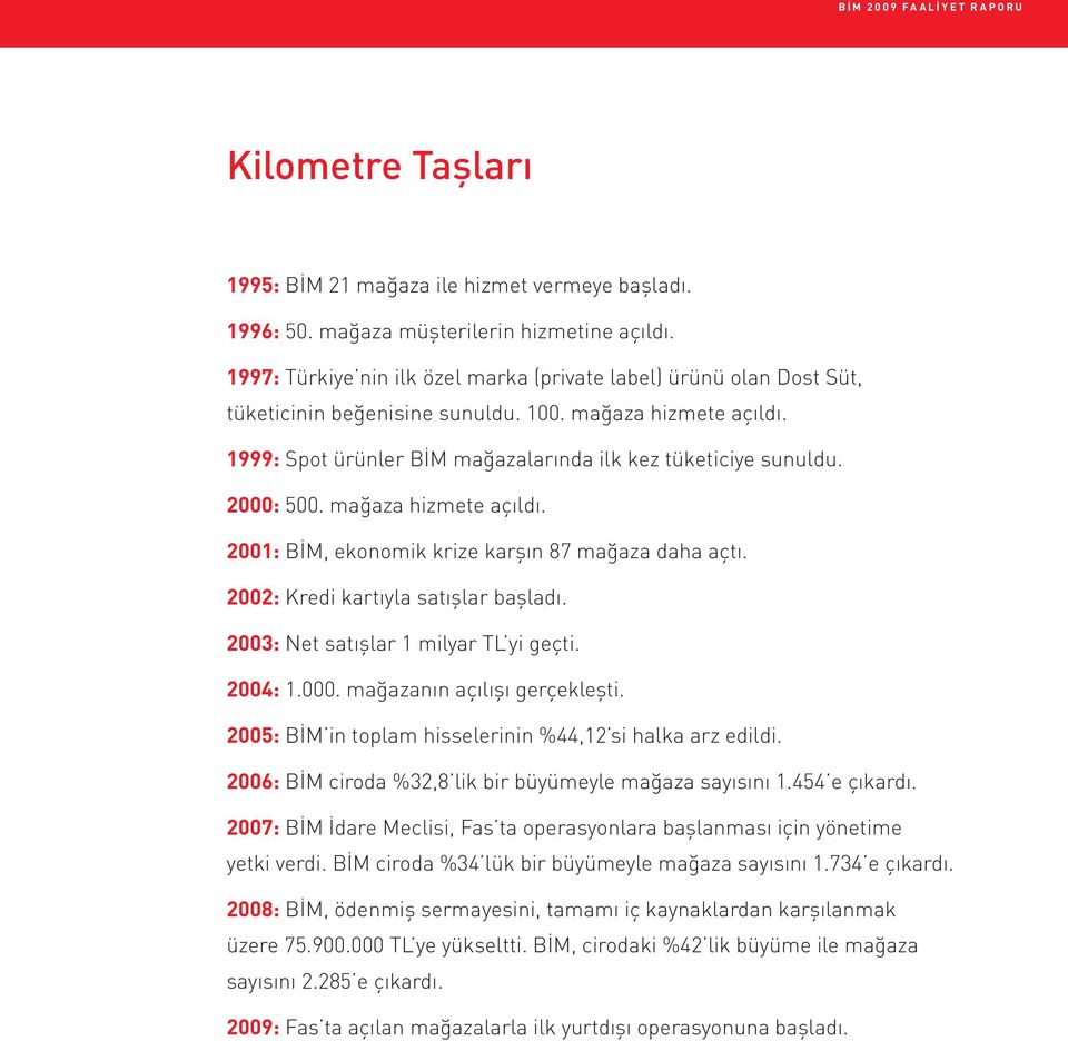 2000: 500. mağaza hizmete açıldı. 2001: BİM, ekonomik krize karşın 87 mağaza daha açtı. 2002: Kredi kartıyla satışlar başladı. 2003: Net satışlar 1 milyar TL yi geçti. 2004: 1.000. mağazanın açılışı gerçekleşti.