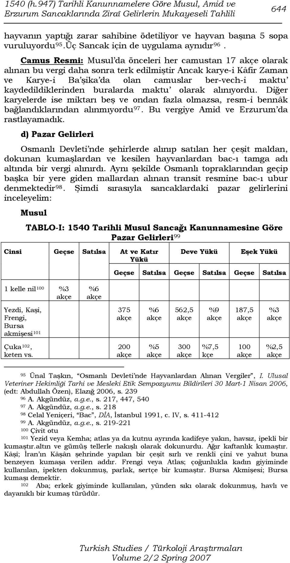 Camus Resmi: Musul da önceleri her camustan 17 olarak alınan bu vergi daha sonra terk edilmiştir Ancak karye-i Kâfir Zaman ve Karye-i Ba şika da olan camuslar ber-vech-i maktu kaydedildiklerinden