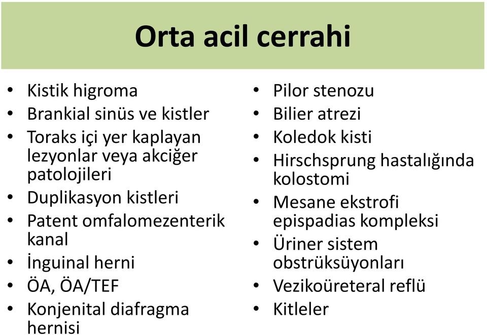 Konjenital diafragma hernisi Pilor stenozu Bilier atrezi Koledok kisti Hirschsprung hastalığında