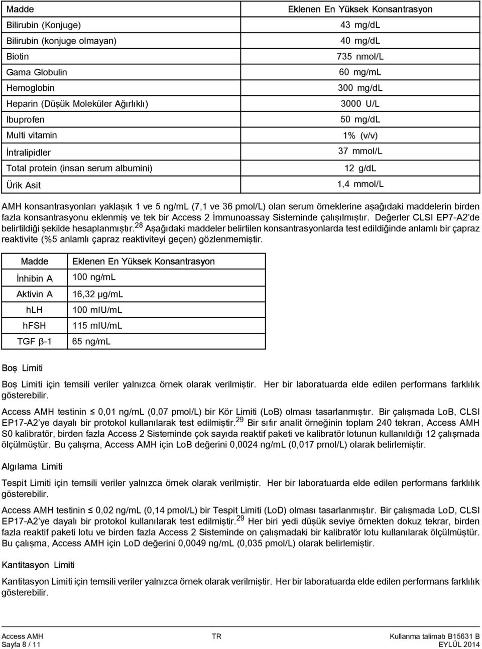 36 pmol/l) olan serum örneklerine aşağıdaki maddelerin birden fazla konsantrasyonu eklenmiş ve tek bir Access 2 İmmunoassay Sisteminde çalışılmıştır.