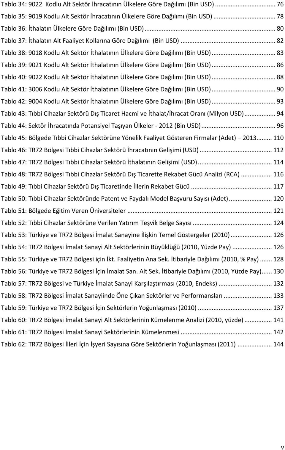 .. 82 Tablo 38: 9018 Kodlu Alt Sektör İthalatının Ülkelere Göre Dağılımı (Bin USD)... 83 Tablo 39: 9021 Kodlu Alt Sektör İthalatının Ülkelere Göre Dağılımı (Bin USD).