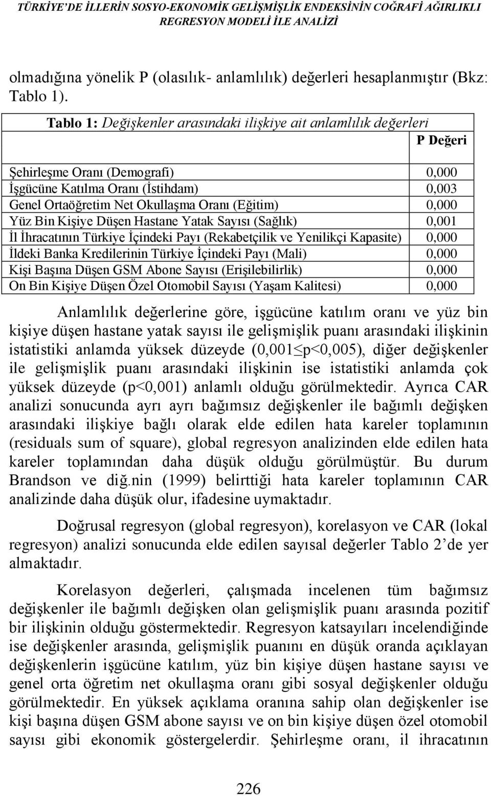 0,000 Yüz Bin Kişiye Düşen Hastane Yatak Sayısı (Sağlık) 0,001 İl İhracatının Türkiye İçindeki Payı (Rekabetçilik ve Yenilikçi Kapasite) 0,000 İldeki Banka Kredilerinin Türkiye İçindeki Payı (Mali)