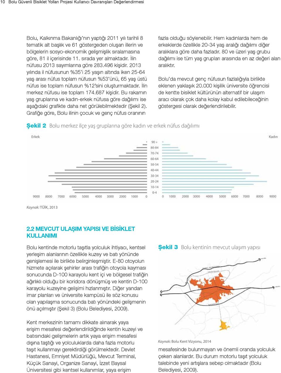 2013 yılında il nüfusunun %35 i 25 yaşın altında iken 25-64 yaş arası nüfus toplam nüfusun %53 ünü, 65 yaş üstü nüfus ise toplam nüfusun %12 sini oluşturmaktadır. İlin merkez nüfusu ise toplam 174.