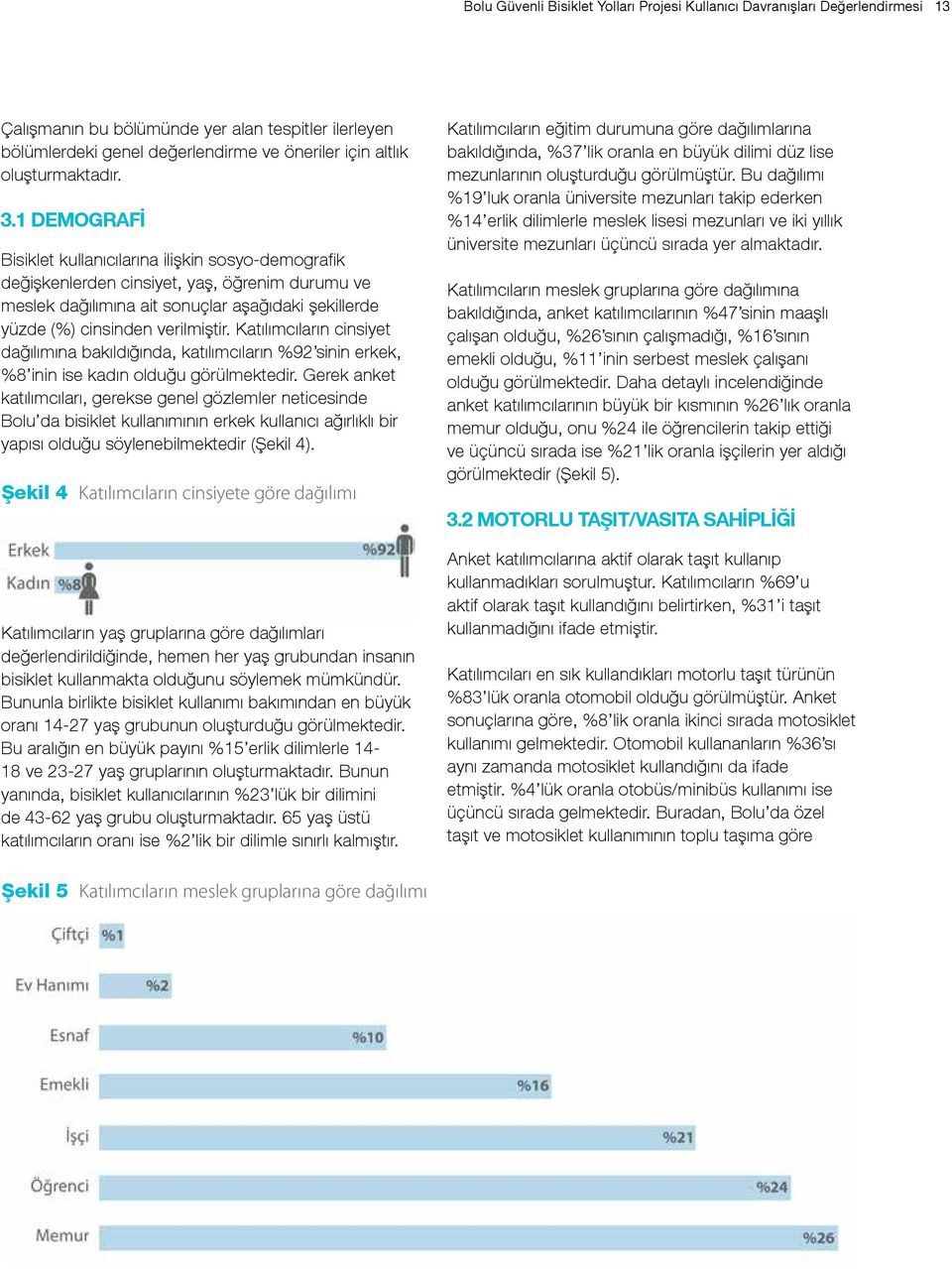 1 DEMOGRAFİ Bisiklet kullanıcılarına ilişkin sosyo-demografik değişkenlerden cinsiyet, yaş, öğrenim durumu ve meslek dağılımına ait sonuçlar aşağıdaki şekillerde yüzde (%) cinsinden verilmiştir.