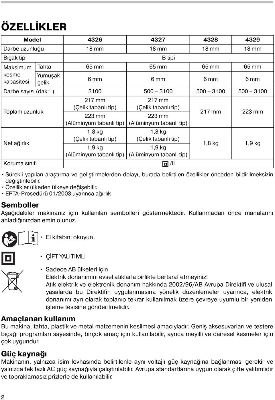 (Alüminyum tabanlı tip),8 kg (Çelik tabanlı tip),9 kg (Alüminyum tabanlı tip) 7 mm 3 mm,8 kg,9 kg Sürekli yapılan araştırma ve geliştirmelerden dolayı, burada belirtilen özellikler önceden