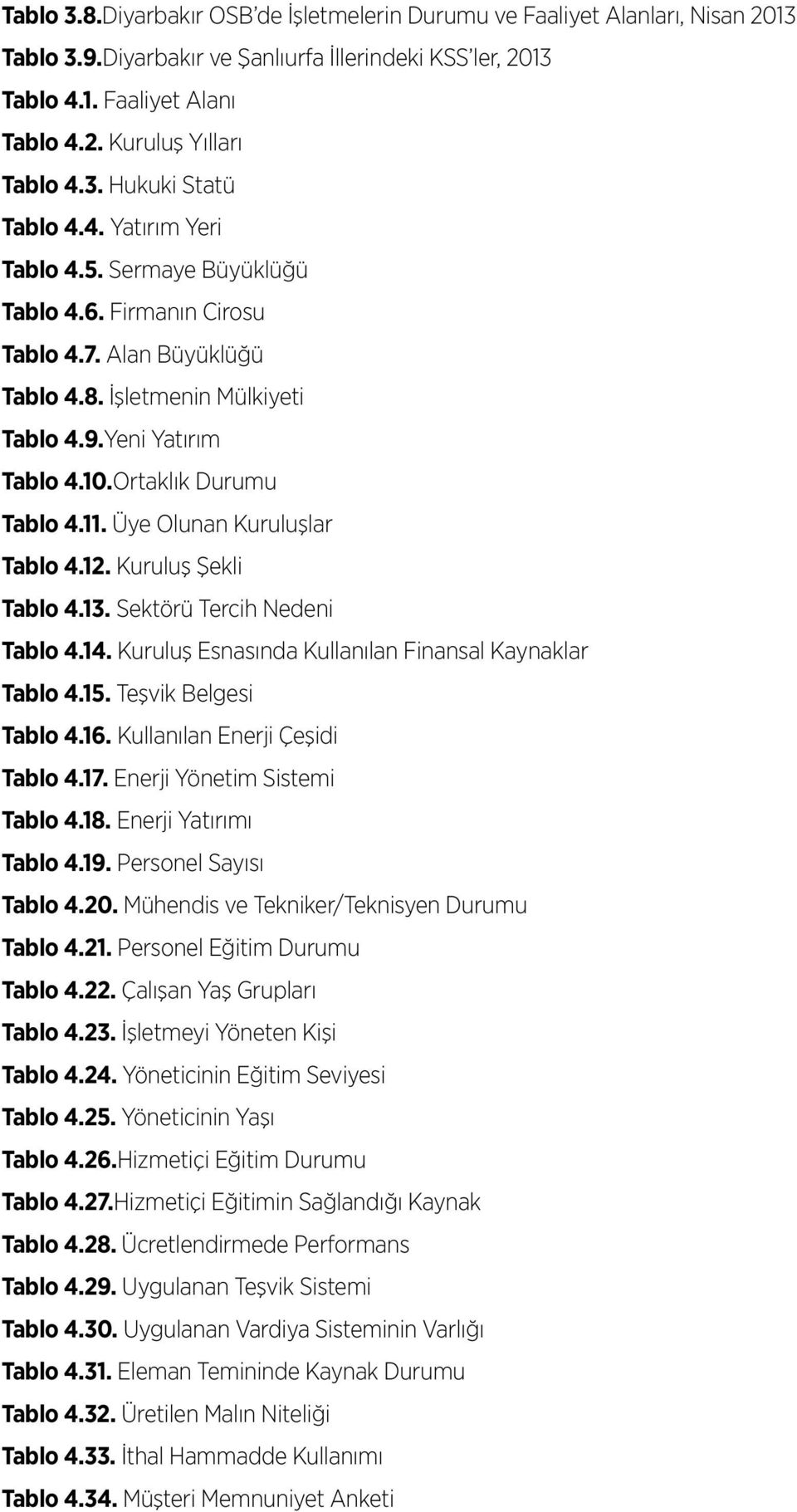 Ortaklık Durumu Tablo 4.11. Üye Olunan Kuruluşlar Tablo 4.12. Kuruluş Şekli Tablo 4.13. Sektörü Tercih Nedeni Tablo 4.14. Kuruluş Esnasında Kullanılan Finansal Kaynaklar Tablo 4.15.