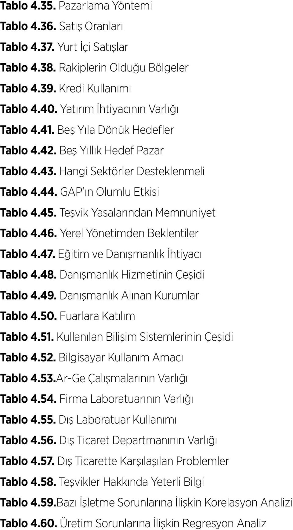 Teşvik Yasalarından Memnuniyet Tablo 4.46. Yerel Yönetimden Beklentiler Tablo 4.47. Eğitim ve Danışmanlık İhtiyacı Tablo 4.48. Danışmanlık Hizmetinin Çeşidi Tablo 4.49.