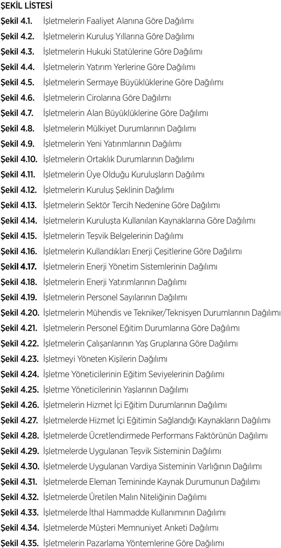 İşletmelerin Mülkiyet Durumlarının Dağılımı Şekil 4.9. İşletmelerin Yeni Yatırımlarının Dağılımı Şekil 4.10. İşletmelerin Ortaklık Durumlarının Dağılımı Şekil 4.11.