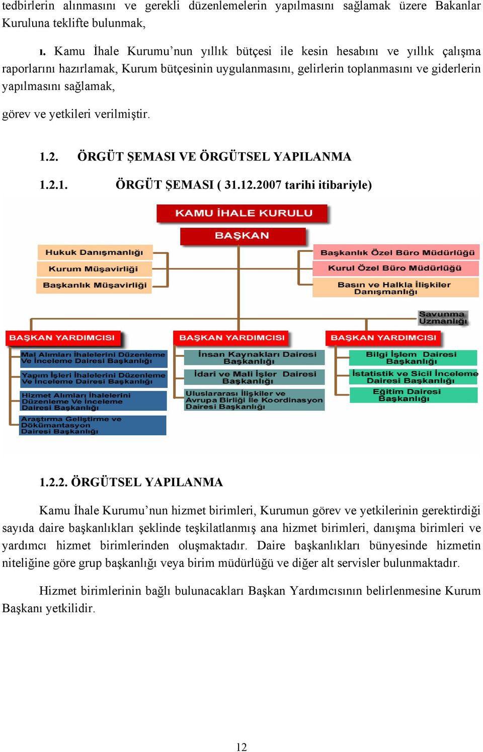 yetkileri verilmiştir. 1.2.