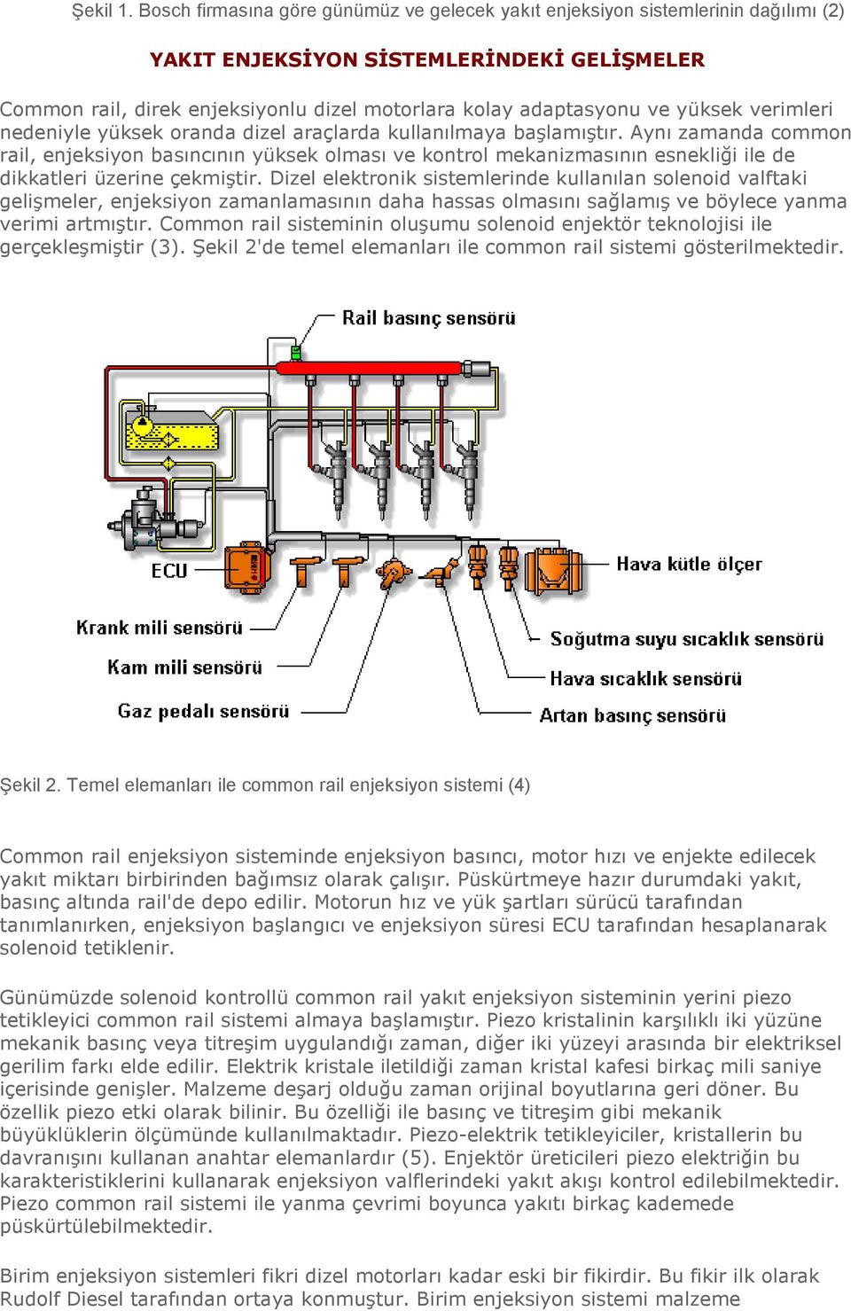 yüksek verimleri nedeniyle yüksek oranda dizel araçlarda kullanılmaya başlamıştır.