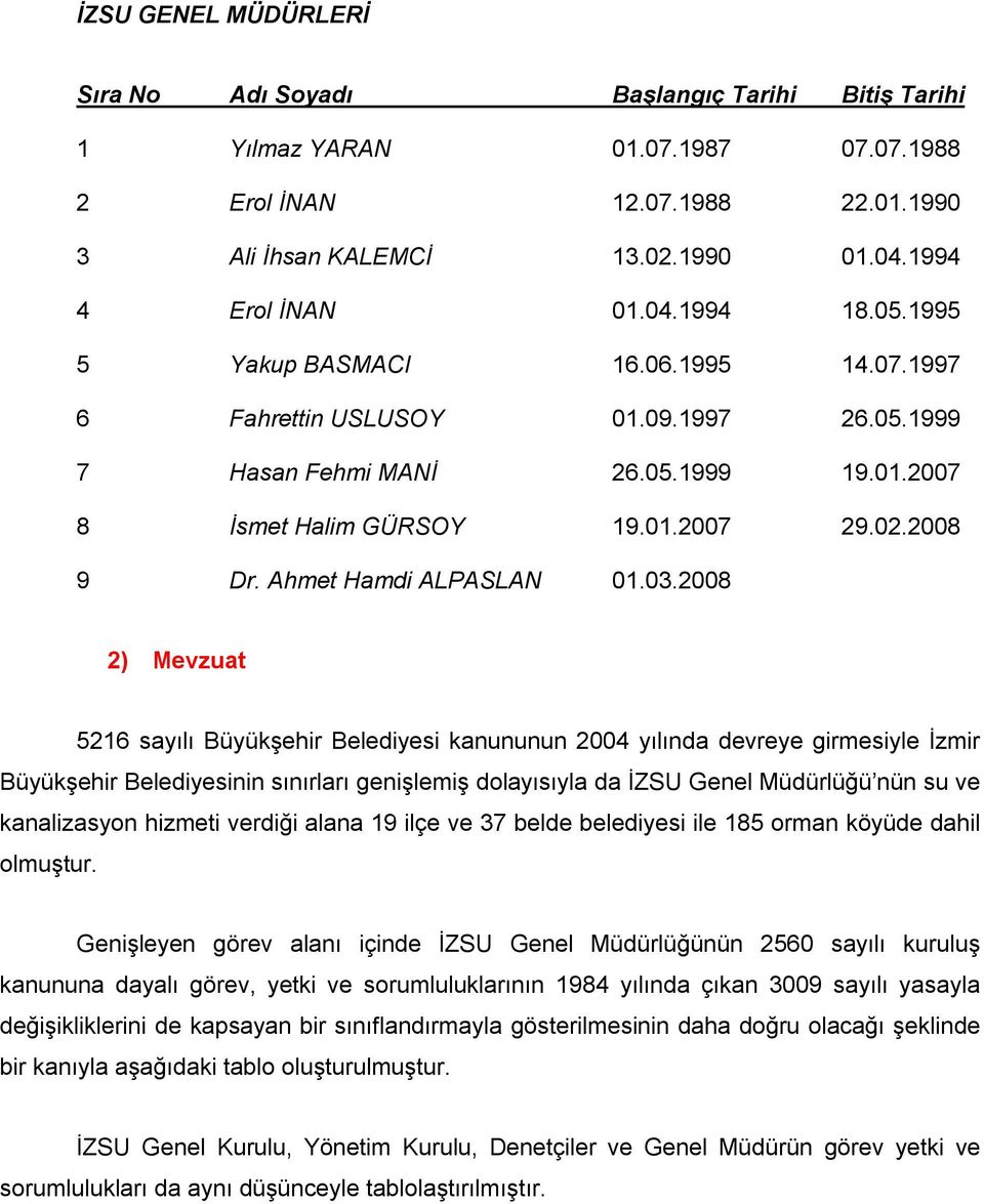 Ahmet Hamdi ALPASLAN 01.03.
