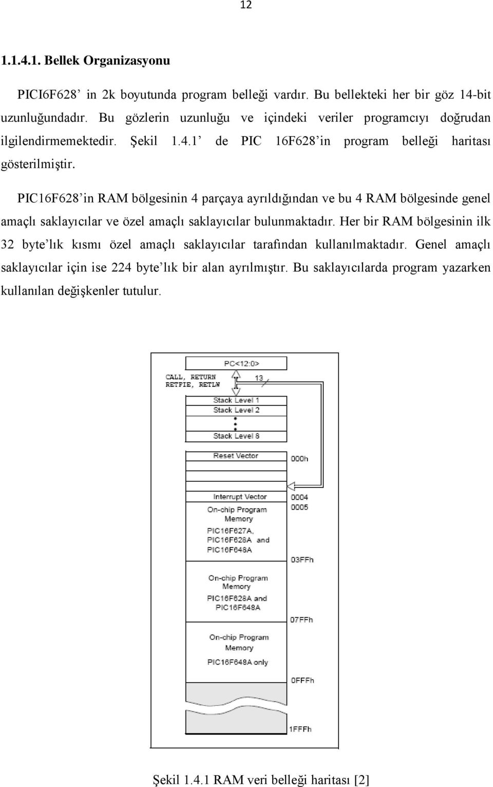 PIC16F628 in RAM bölgesinin 4 parçaya ayrıldığından ve bu 4 RAM bölgesinde genel amaçlı saklayıcılar ve özel amaçlı saklayıcılar bulunmaktadır.