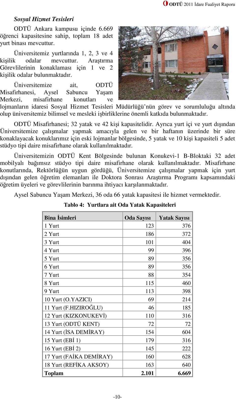 Üniversitemize ait, ODTÜ Misafirhanesi, Aysel Sabuncu Yaşam Merkezi, misafirhane konutları ve lojmanların idaresi Sosyal Hizmet Tesisleri Müdürlüğü nün görev ve sorumluluğu altında olup üniversitemiz