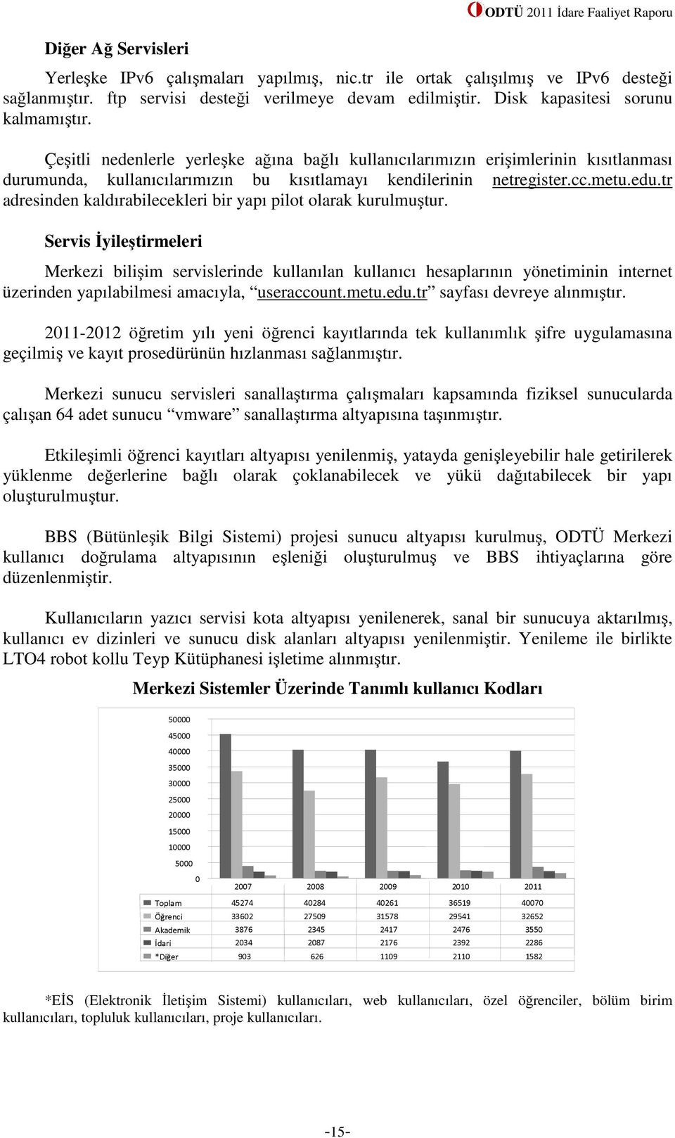 tr adresinden kaldırabilecekleri bir yapı pilot olarak kurulmuştur.