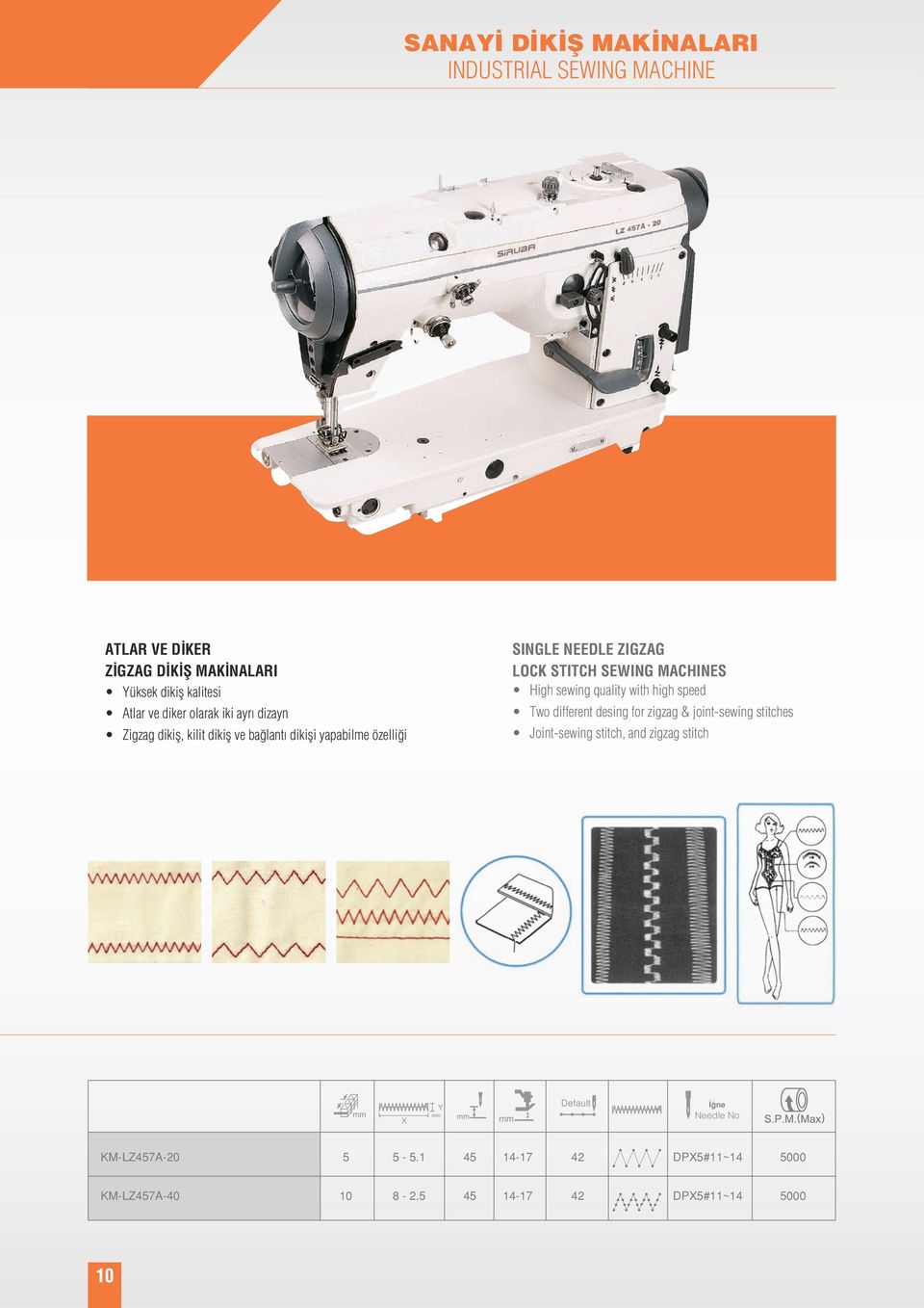 SEWING MACHINES High sewing quality with high speed Two different desing for zigzag & jointsewing stitches