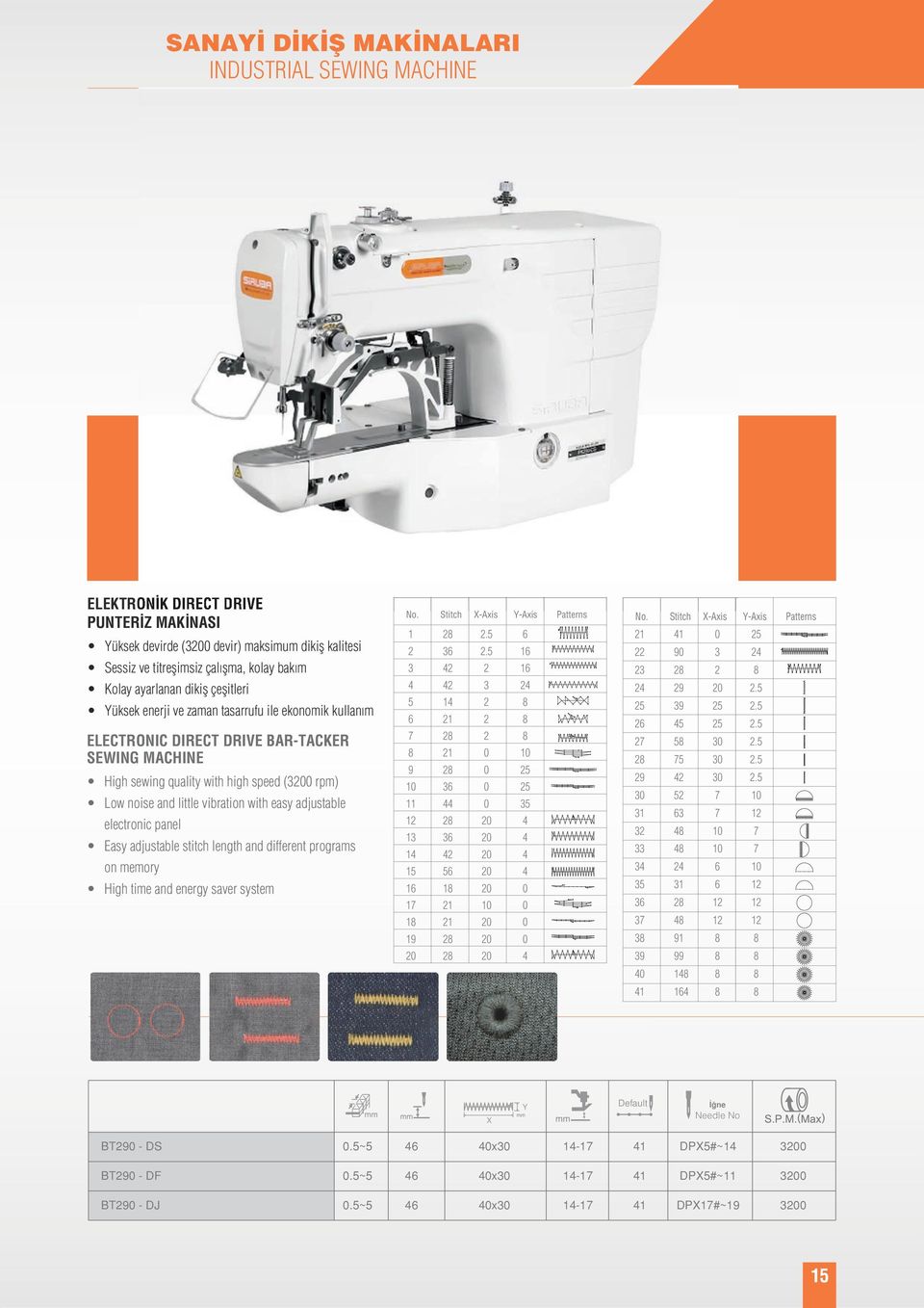 stitch length and different programs on memory High time and energy saver system Stitch XAxis YAxis Patterns Stitch XAxis YAxis Patterns 28 2.5 6 2 4 25 2 6 2.