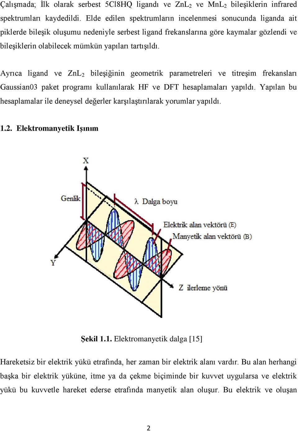 tartışıldı. Ayrıca ligand ve ZnL 2 bileşiğinin geometrik parametreleri ve titreşim frekansları Gaussian03 paket programı kullanılarak HF ve DFT hesaplamaları yapıldı.