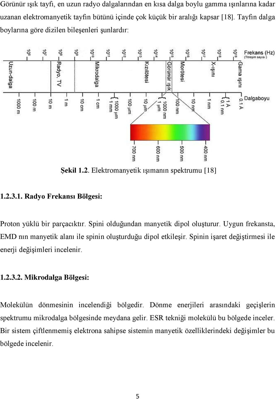 Spini olduğundan manyetik dipol oluşturur. Uygun frekansta, EMD nın manyetik alanı ile spinin oluşturduğu dipol etkileşir. Spinin işaret değiştirmesi ile enerji değişimleri incelenir. 1.2.