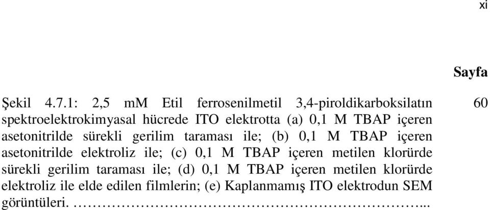 M TBAP içeren asetonitrilde sürekli gerilim taraması ile; (b) 0,1 M TBAP içeren asetonitrilde elektroliz ile;