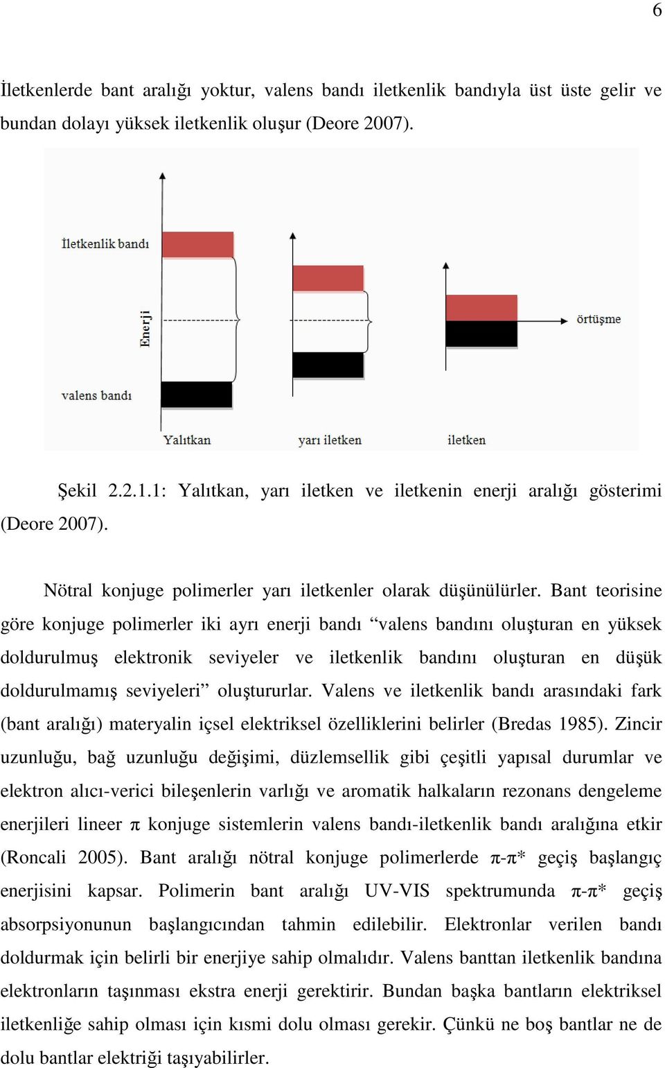 Bant teorisine göre konjuge polimerler iki ayrı enerji bandı valens bandını oluşturan en yüksek doldurulmuş elektronik seviyeler ve iletkenlik bandını oluşturan en düşük doldurulmamış seviyeleri