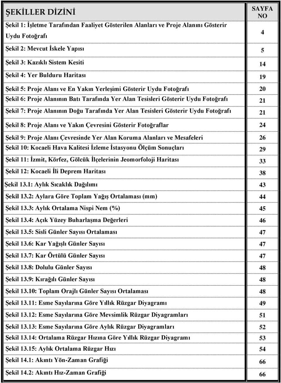 Alanının Doğu Tarafında Yer Alan Tesisleri Gösterir Uydu Fotoğrafı 21 Şekil 8: Proje Alanı ve Yakın Çevresini Gösterir Fotoğraflar 24 Şekil 9: Proje Alanı Çevresinde Yer Alan Koruma Alanları ve