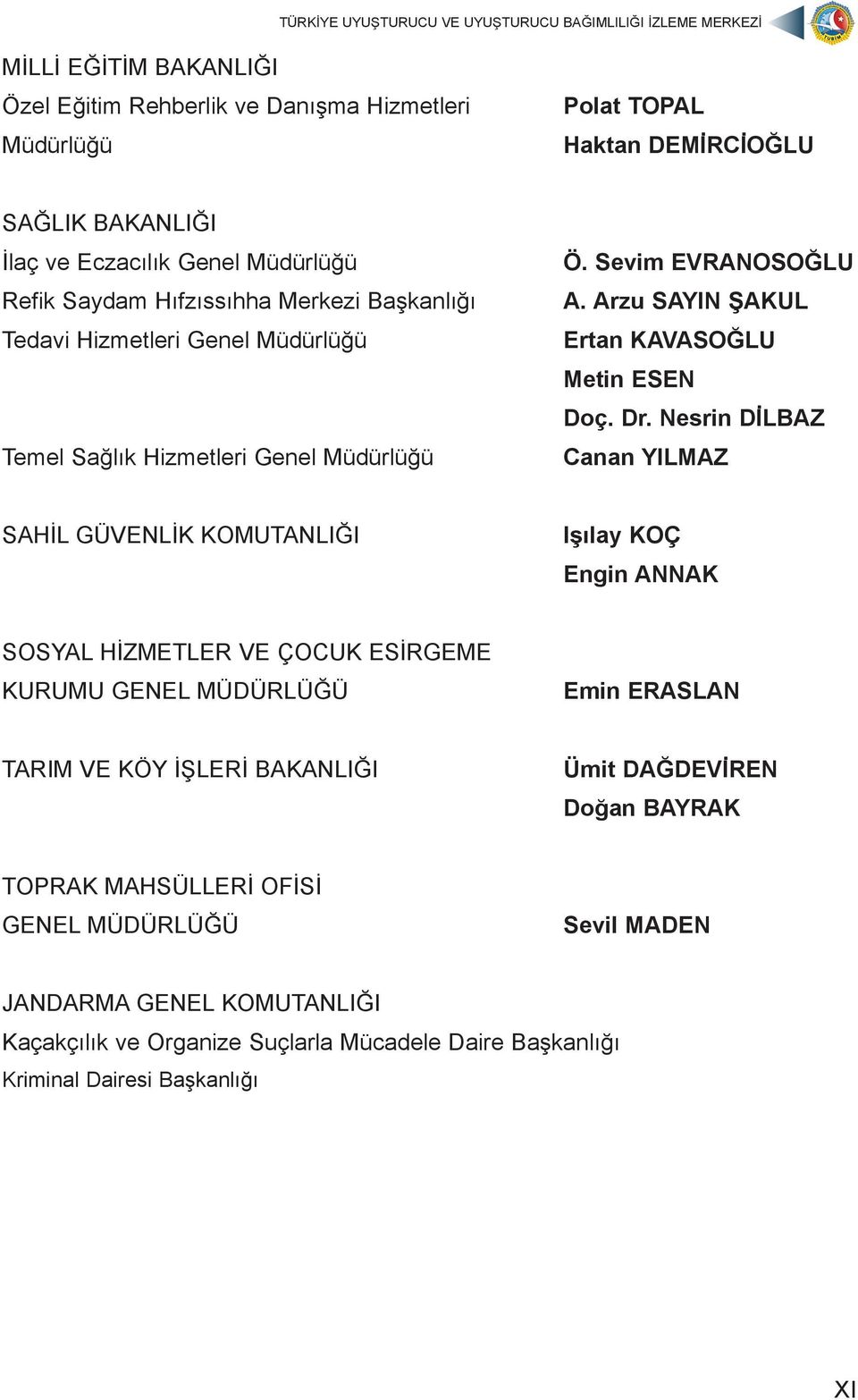 Nesrin DİLBAZ Canan YILMAZ SAHİL GÜVENLİK KOMUTANLIĞI Işılay KOÇ Engin ANNAK SOSYAL HİZMETLER VE ÇOCUK ESİRGEME KURUMU GENEL MÜDÜRLÜĞÜ Emin ERASLAN TARIM VE KÖY İŞLERİ BAKANLIĞI