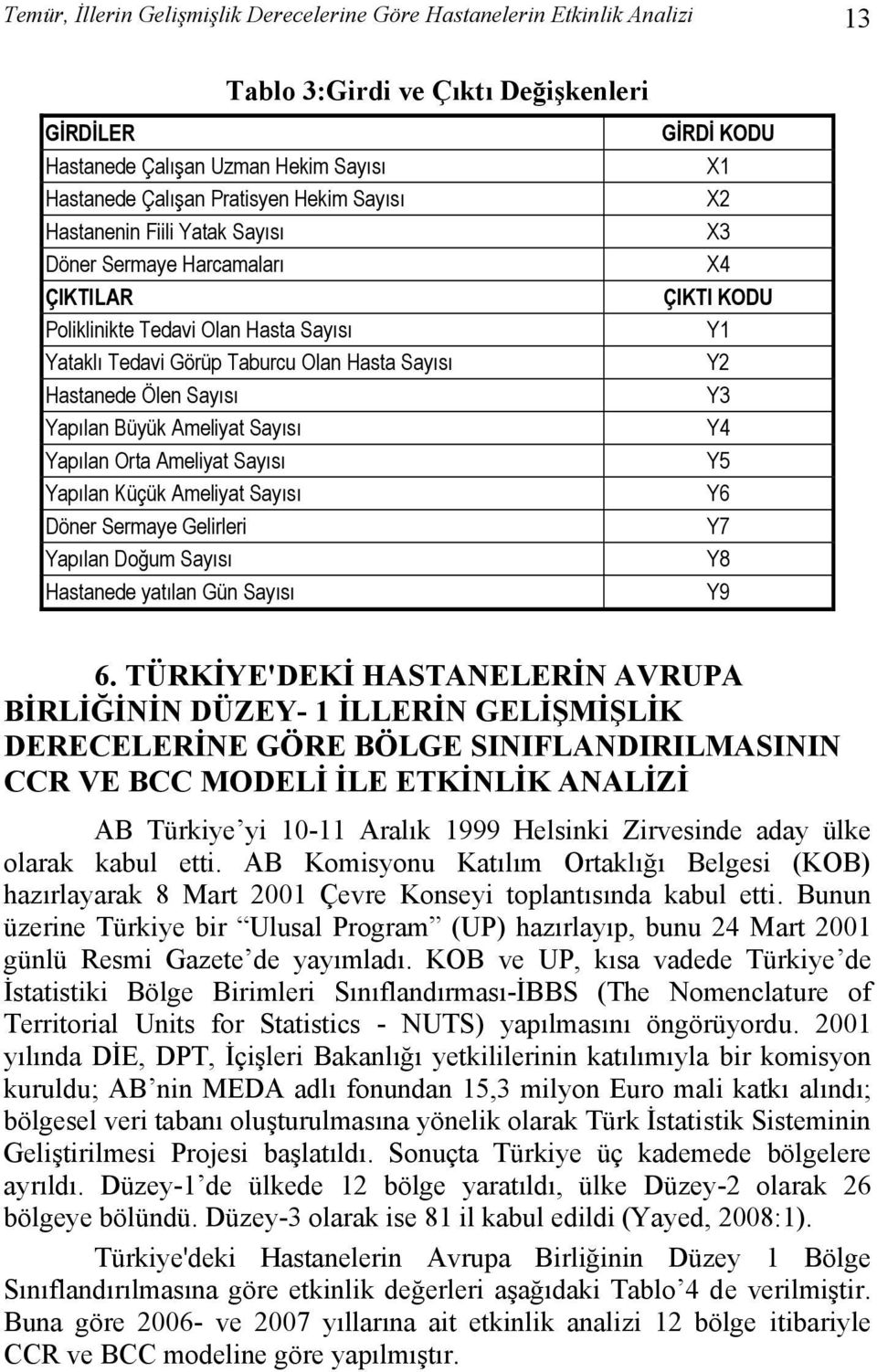 Ameliyat Sayısı Yapılan Orta Ameliyat Sayısı Yapılan Küçük Ameliyat Sayısı Döner Sermaye Gelirleri Yapılan Doğum Sayısı Hastanede yatılan Gün Sayısı GİRDİ KODU X1 X2 X3 X4 ÇIKTI KODU Y1 Y2 Y3 Y4 Y5