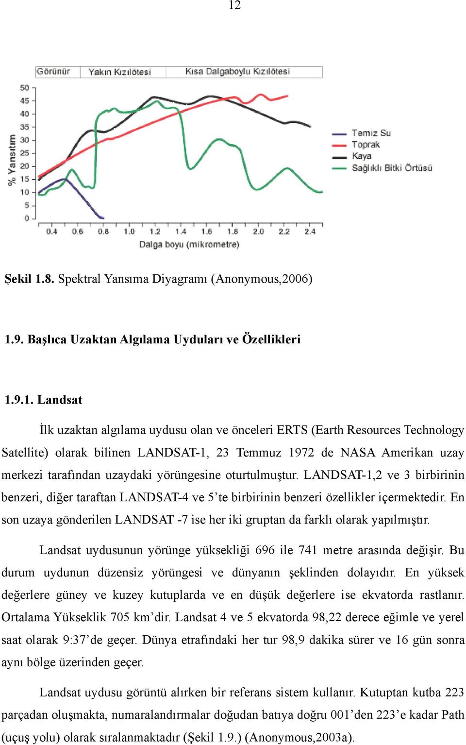 LANDSAT-1,2 ve 3 birbirinin benzeri, diğer taraftan LANDSAT-4 ve 5 te birbirinin benzeri özellikler içermektedir. En son uzaya gönderilen LANDSAT -7 ise her iki gruptan da farklı olarak yapılmıştır.